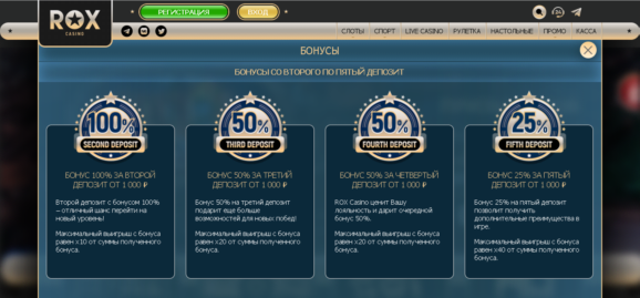 Rox casino (Рокс казино) бездепозитный бонус